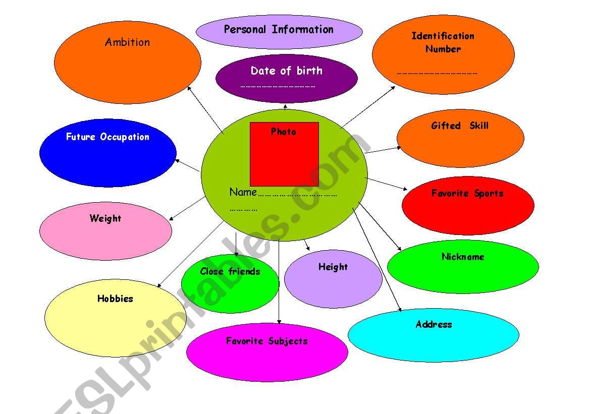 personal Information worksheet