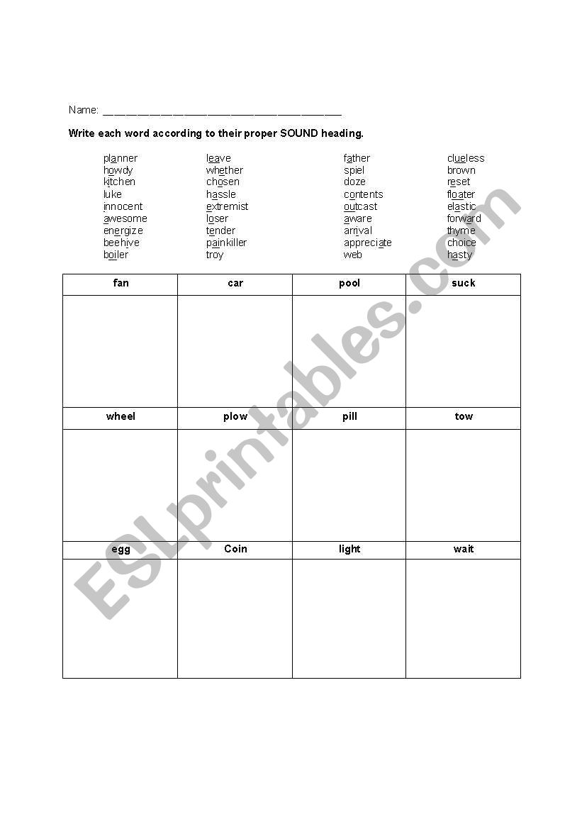 Short vs. Long Vowel Sounds worksheet