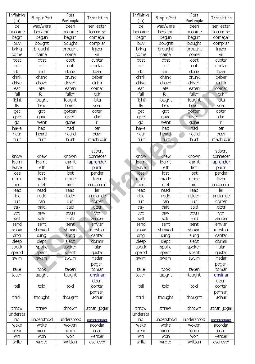 irregular verbs worksheet