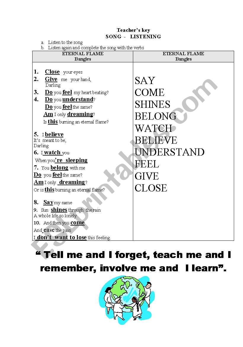 A song: Simple present Vs present  progressive