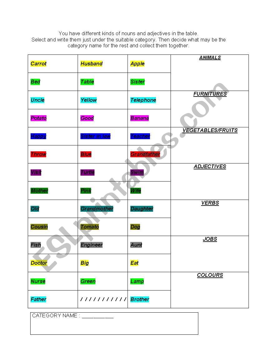 Nouns worksheet