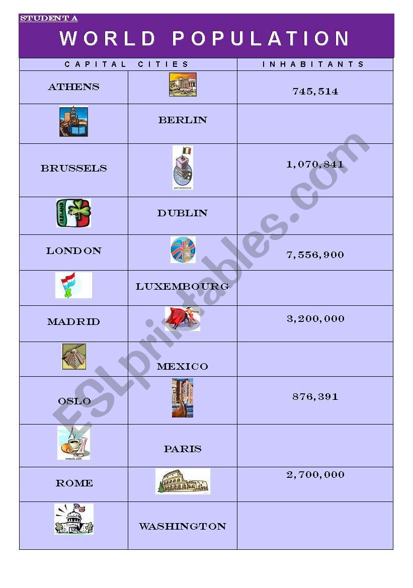 WORLD POPULATION worksheet