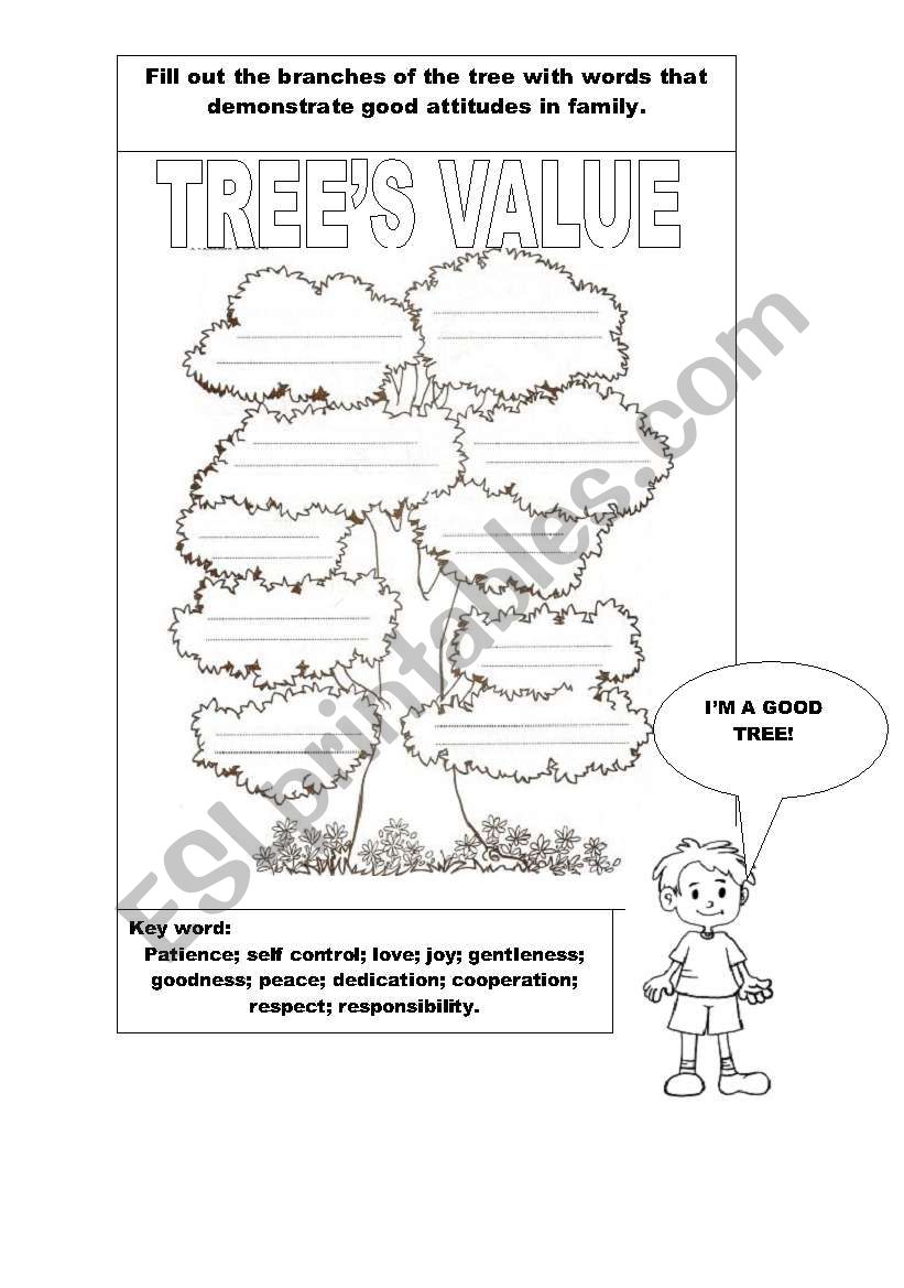 Trees value worksheet