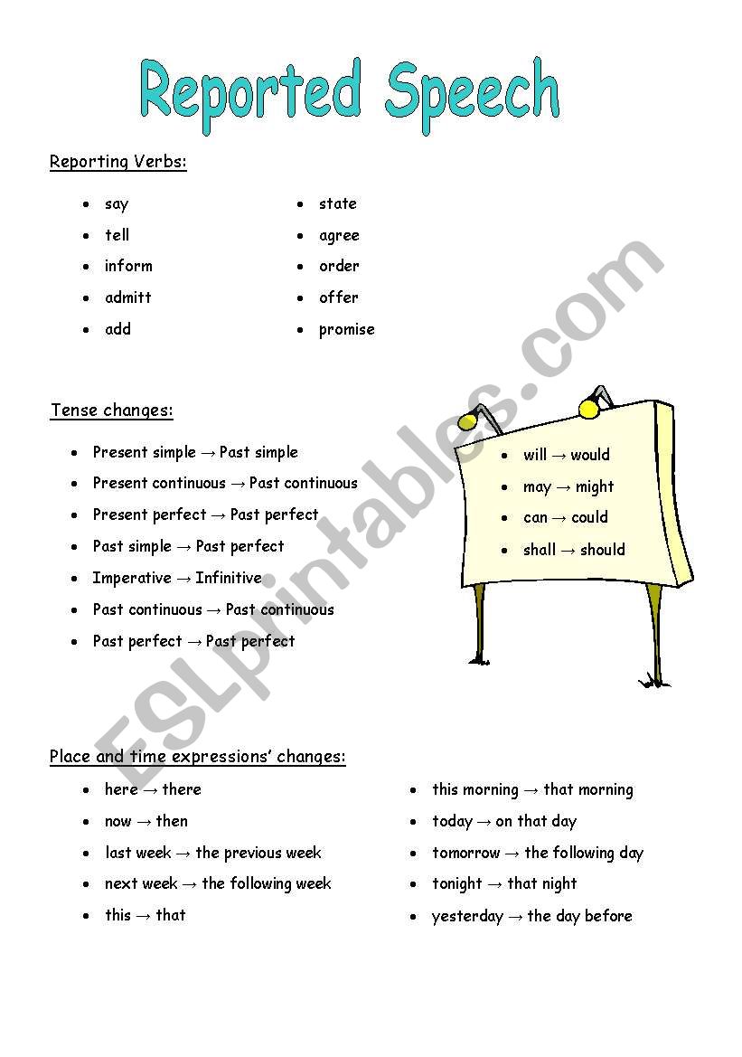 Reported Speech worksheet