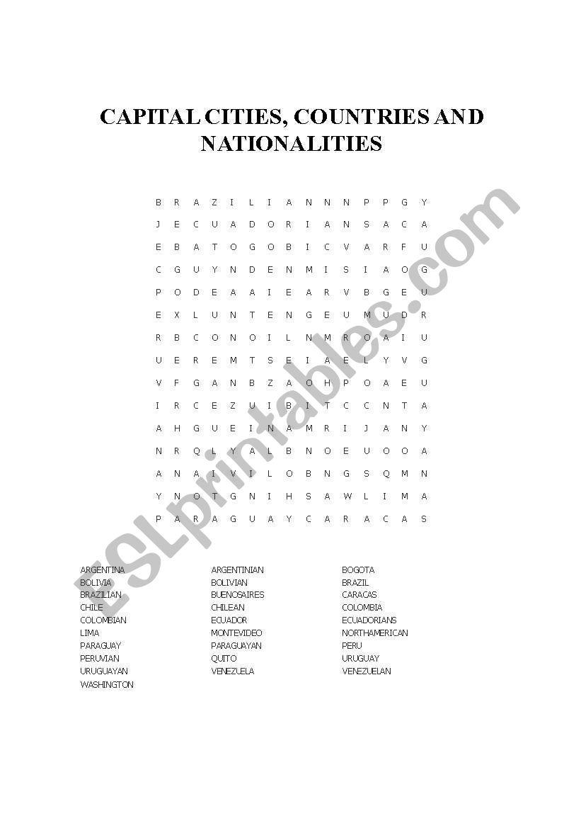 CAPITAL CITIES, COUNTRIES AND NATIONALITIES