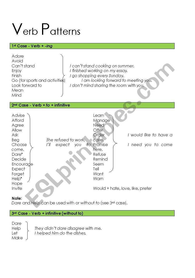 Verb Patterns worksheet