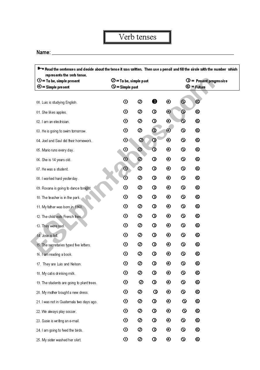 Verb tenses worksheet