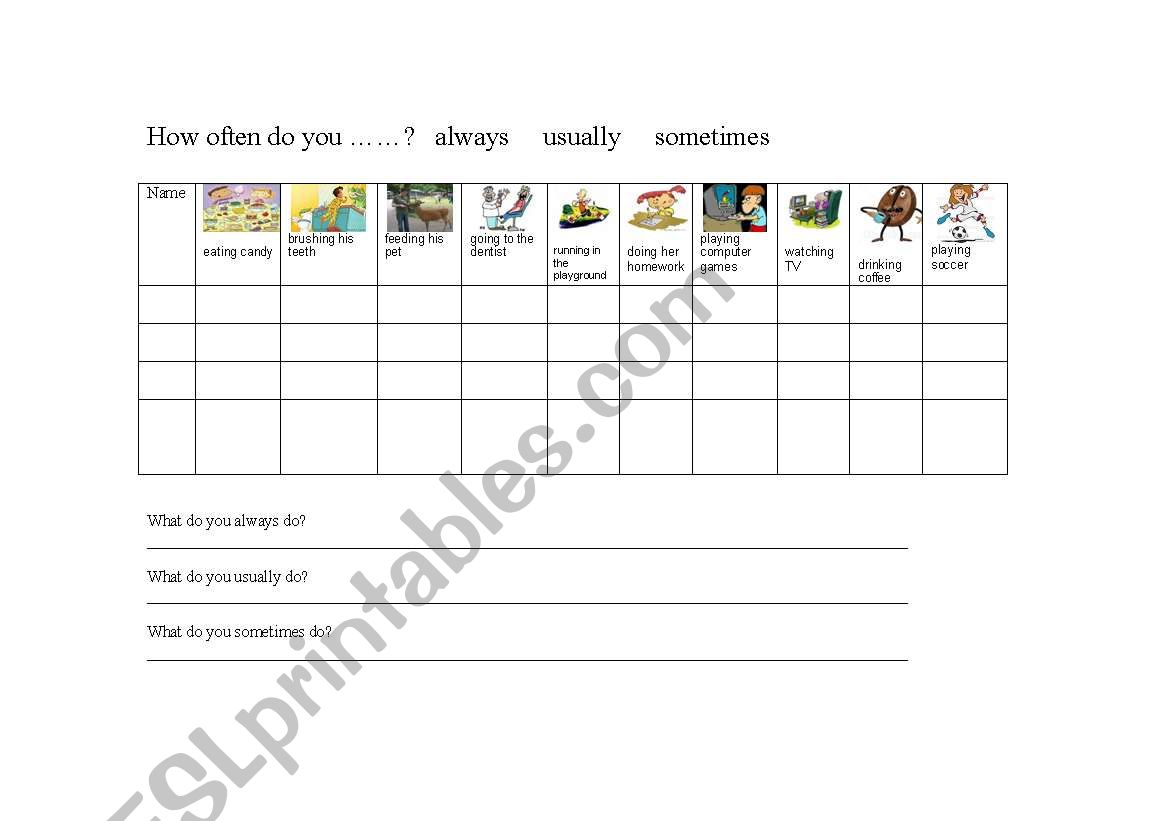 adverbs of frequency worksheet