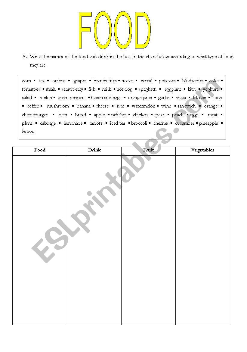 Food worksheet