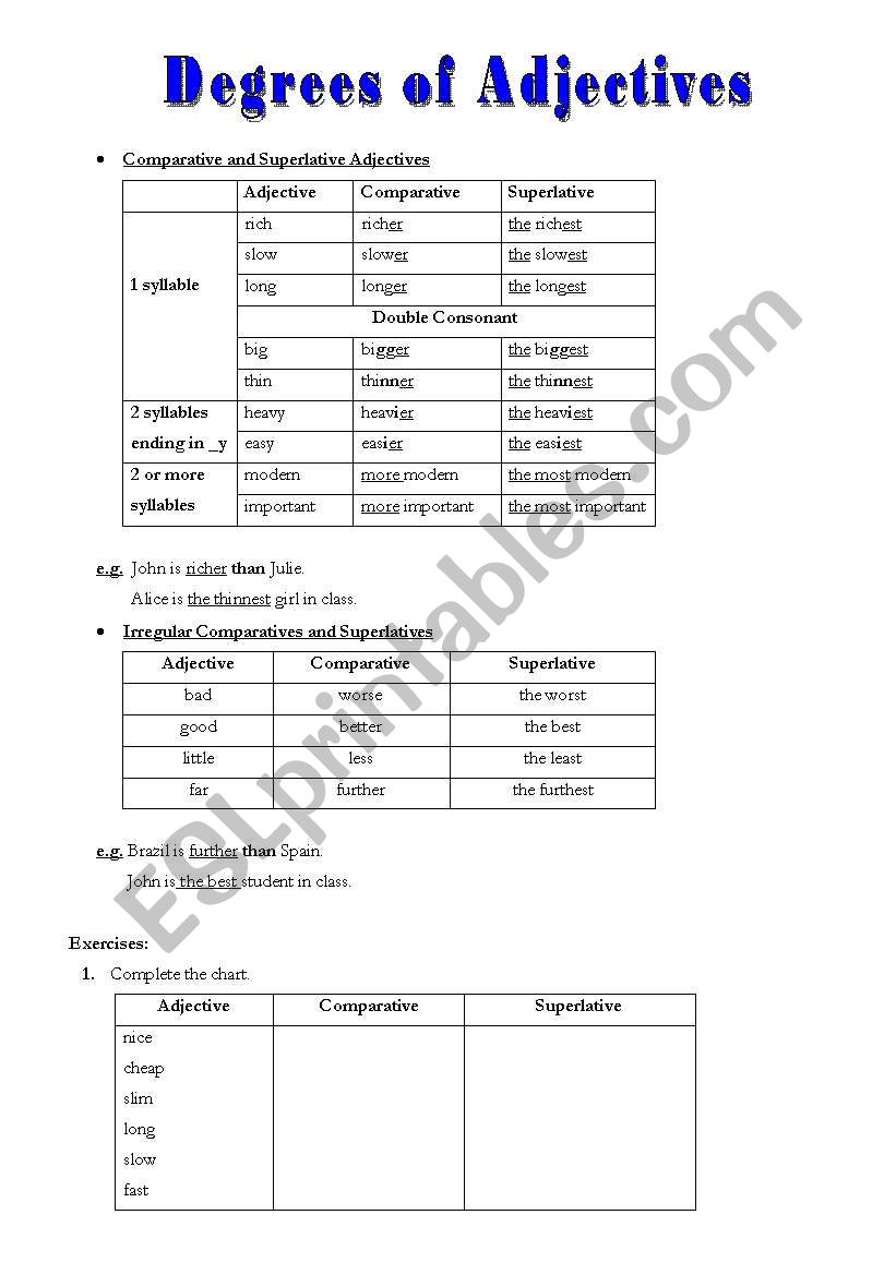 adjectives-degrees-esl-worksheet-by-itgc