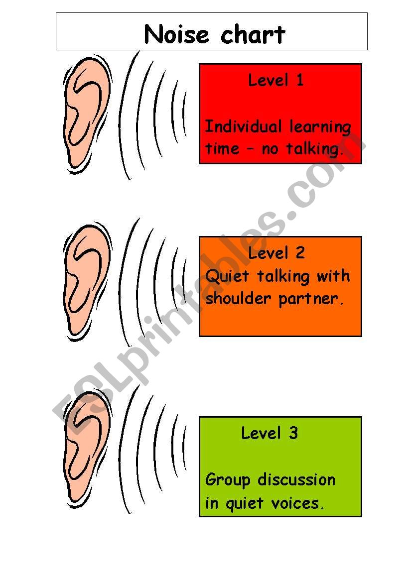 Class noise chart worksheet