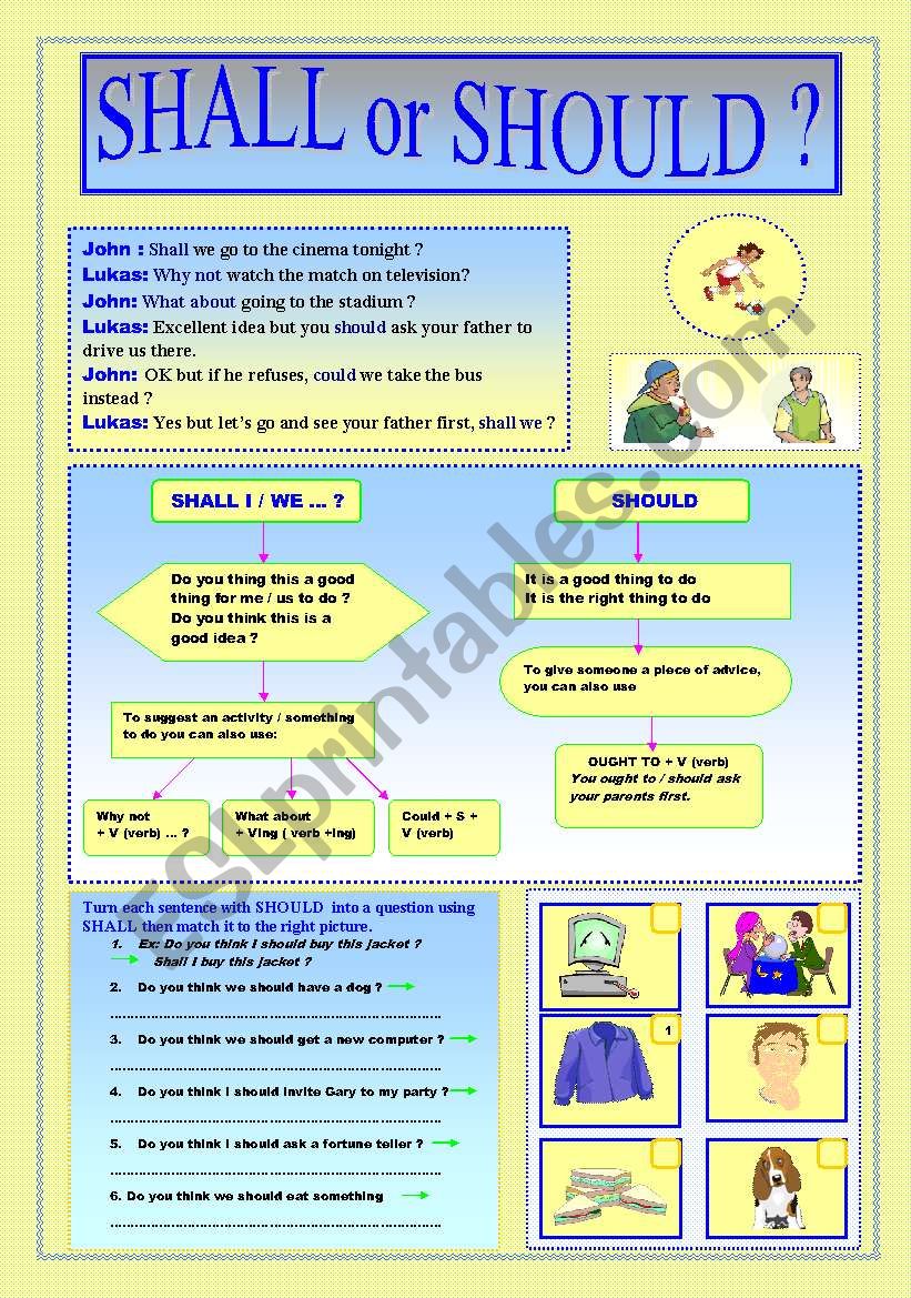 SHALL or SHOULD ? worksheet