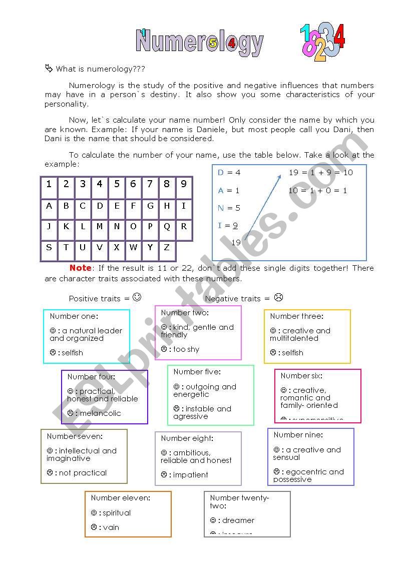 Numerology worksheet