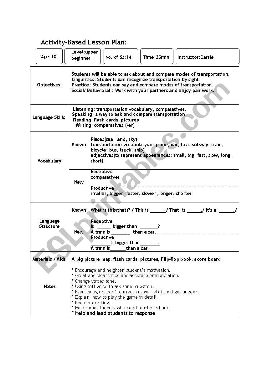 Transportation worksheet