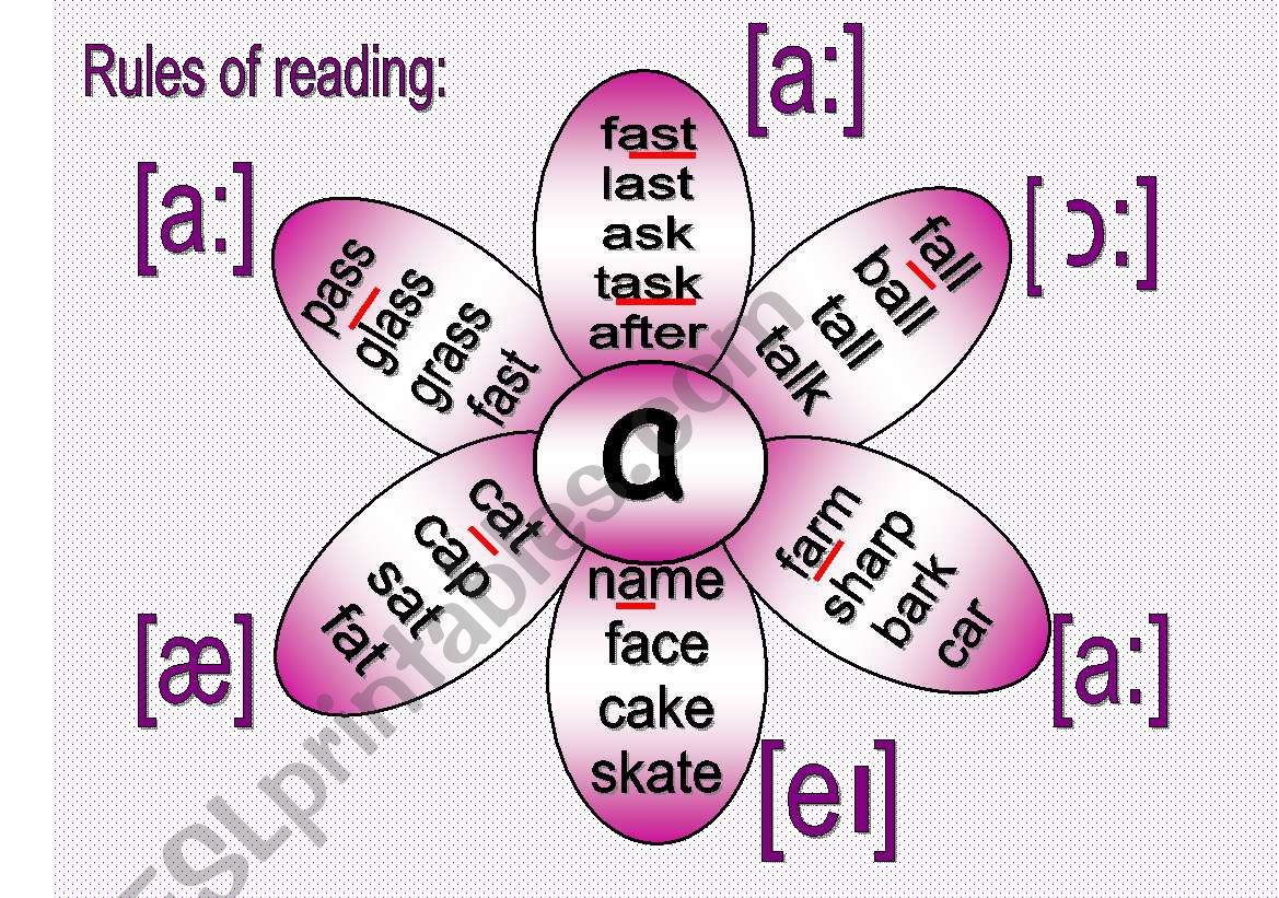 rules-of-reading-1-esl-worksheet-by-meteorit91