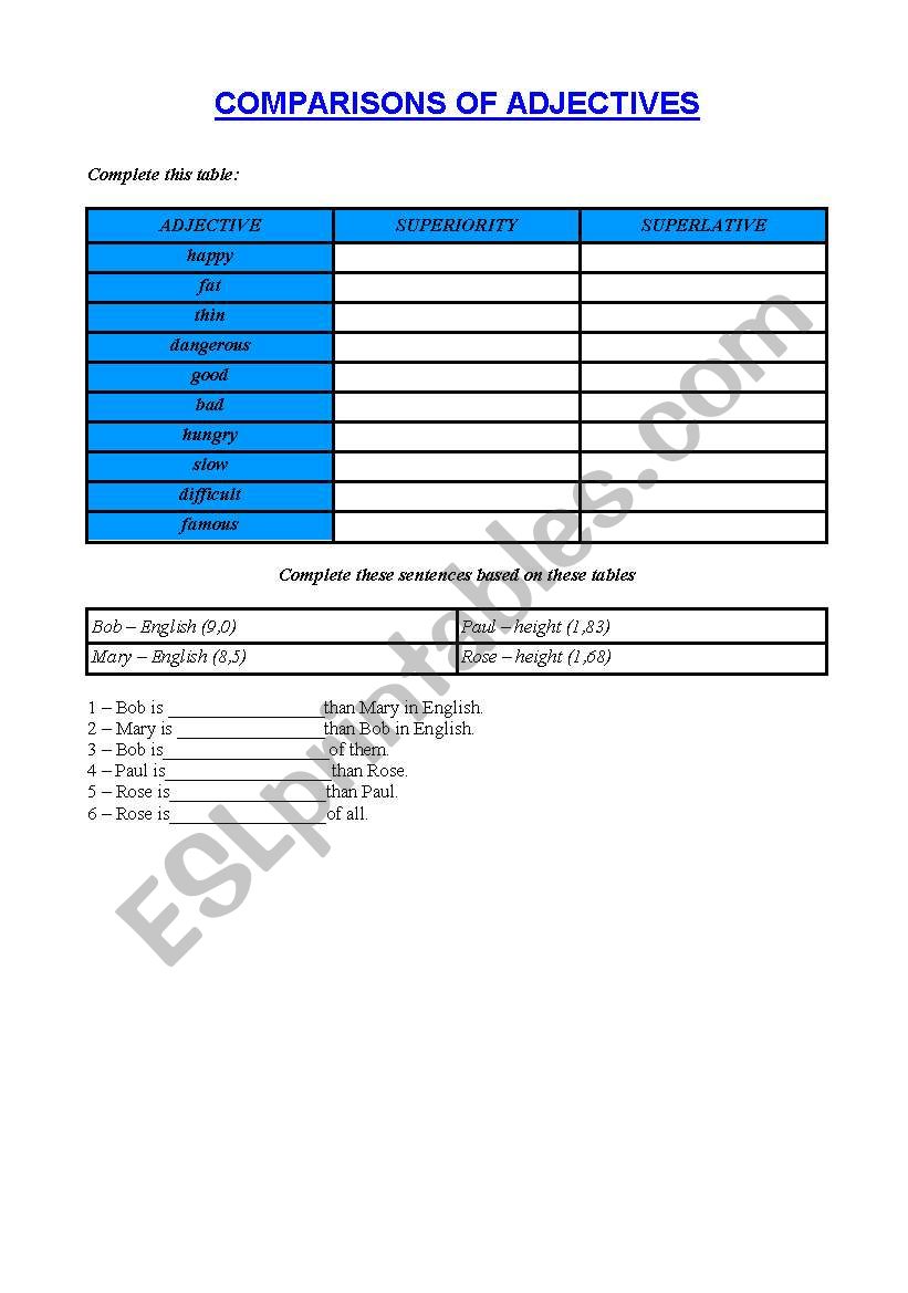 Comparisons worksheet