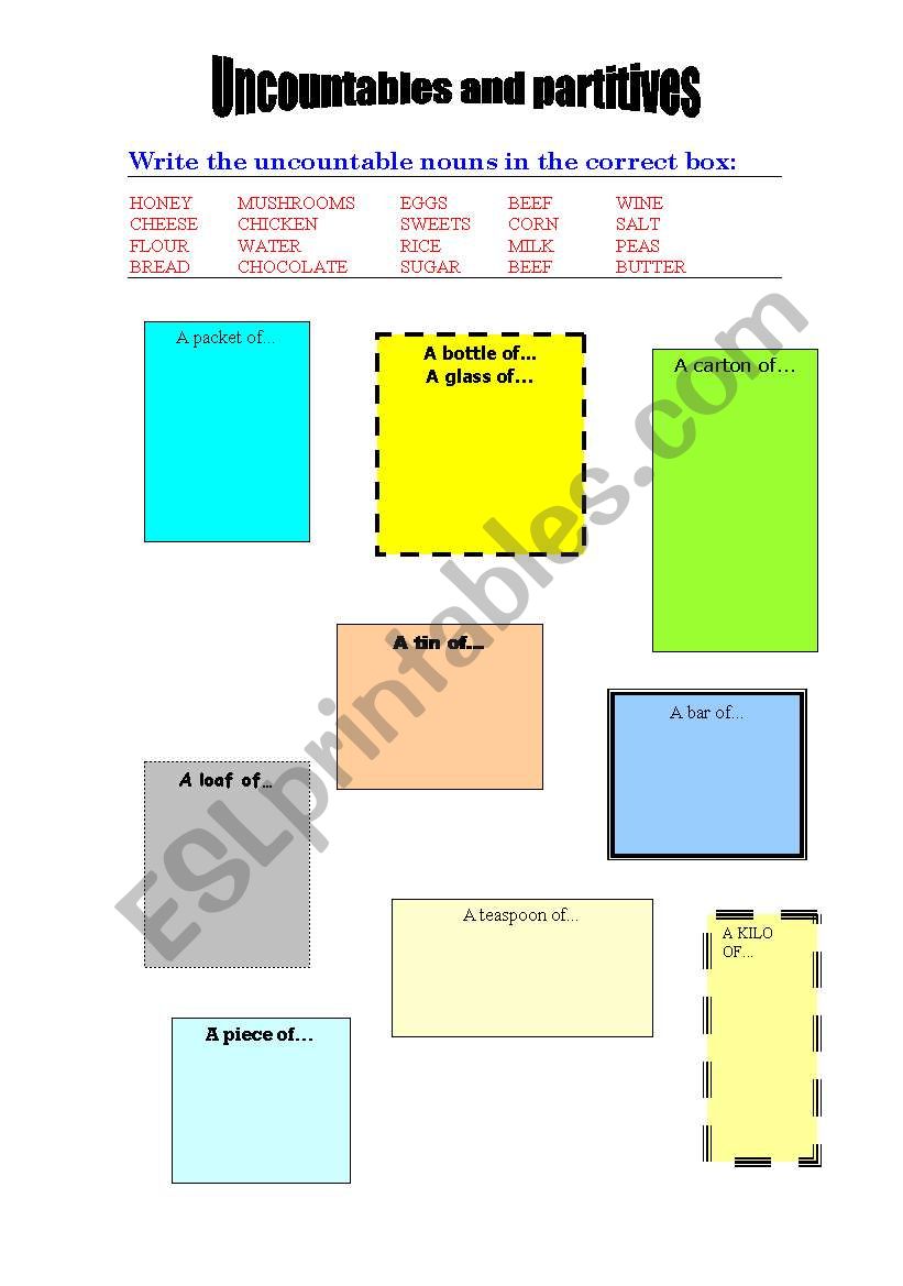 Uncountable nouns and partitives