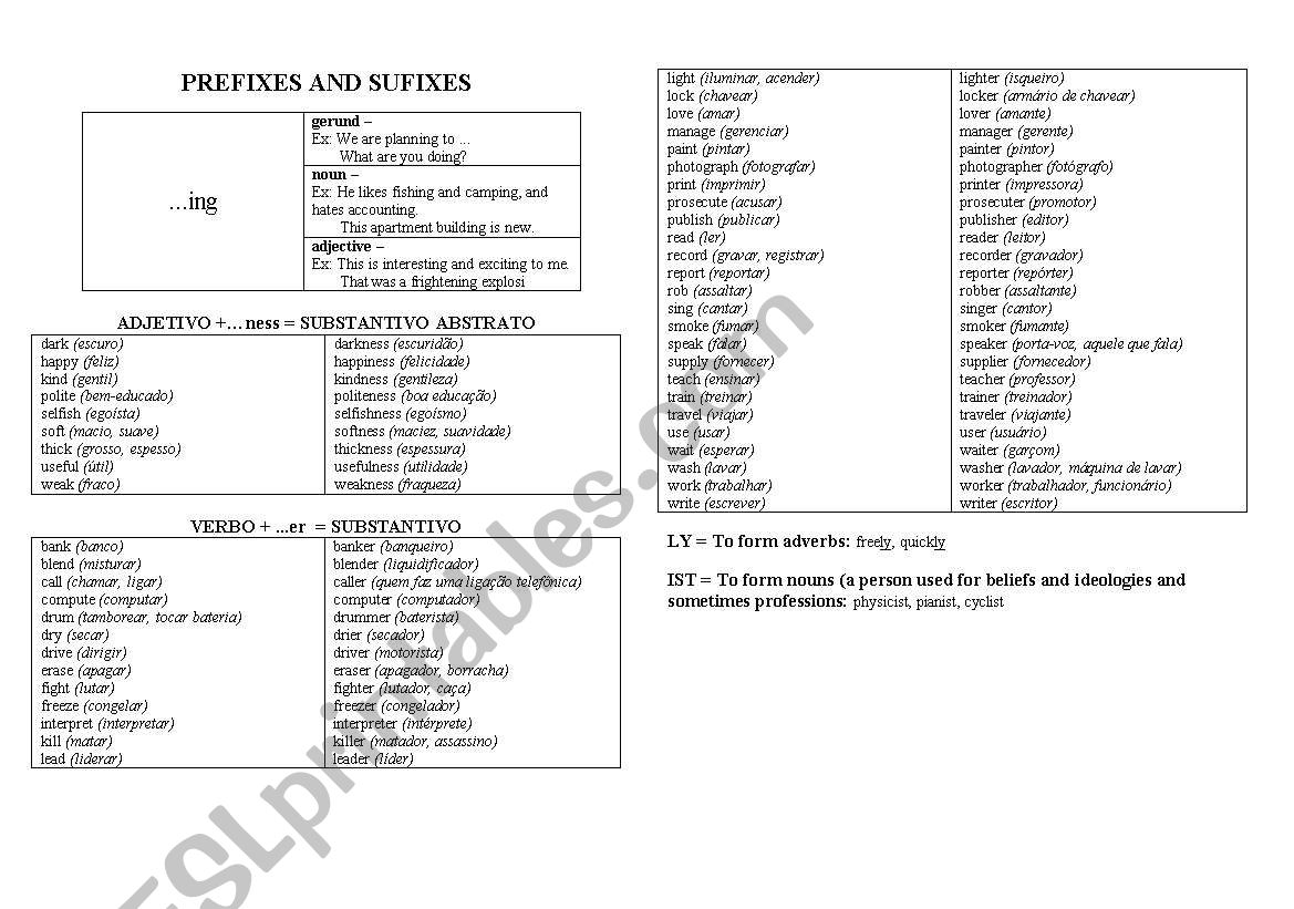 Prefixes and suffixes worksheet