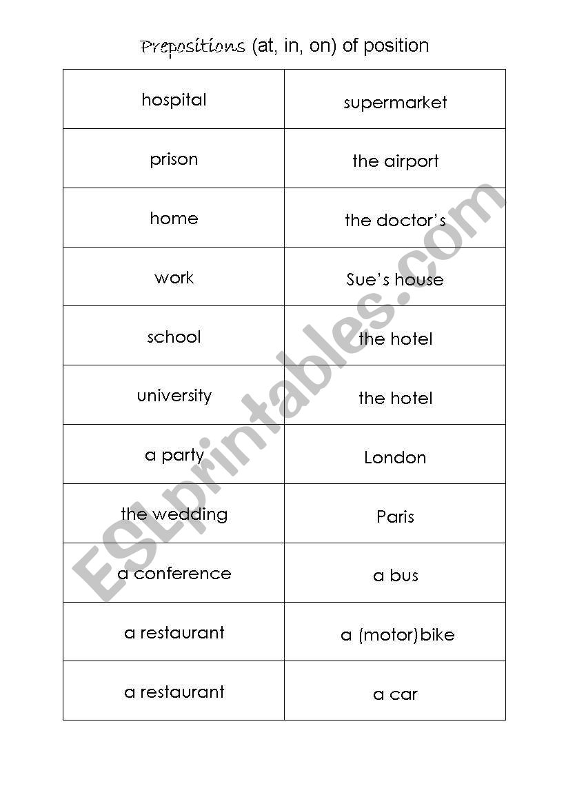 Prepositions (at, in, on) of position