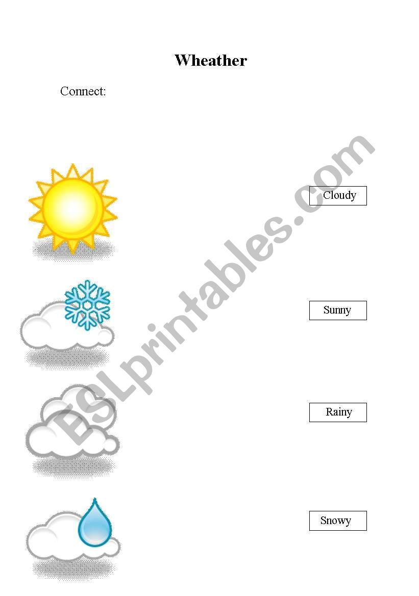 Weather worksheet