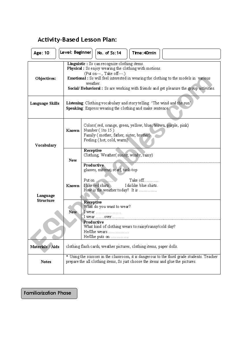 clothing worksheet