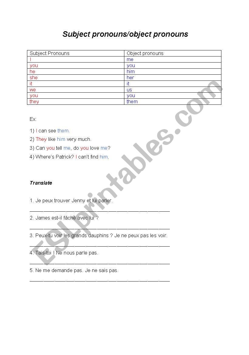 Subject pronouns/object pronouns