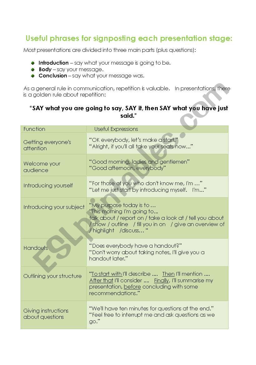 Useful Expressions for Presentations