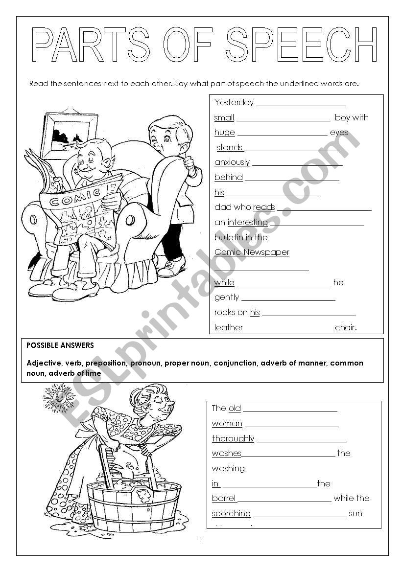 Revision of parts of speech worksheet