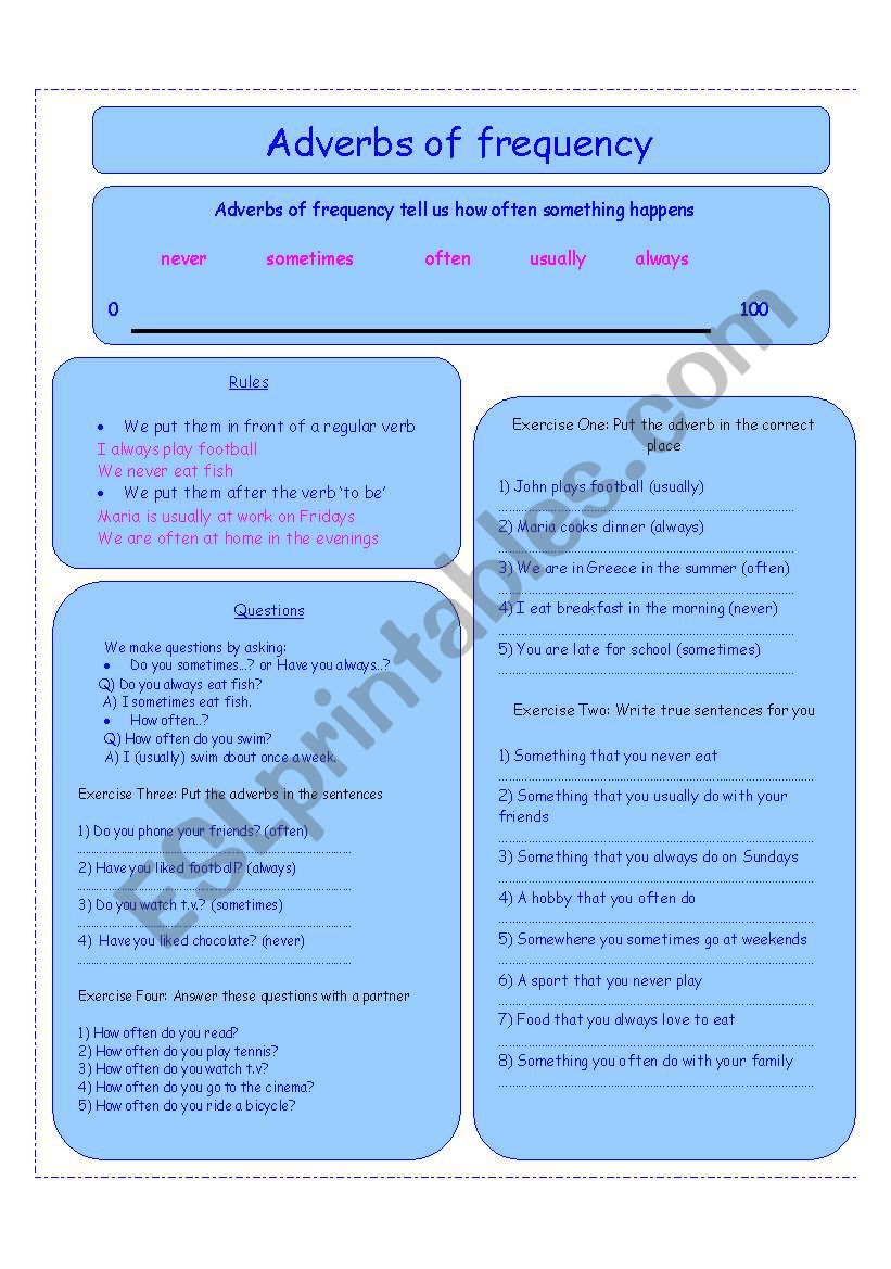 Adverbs of frequency worksheet