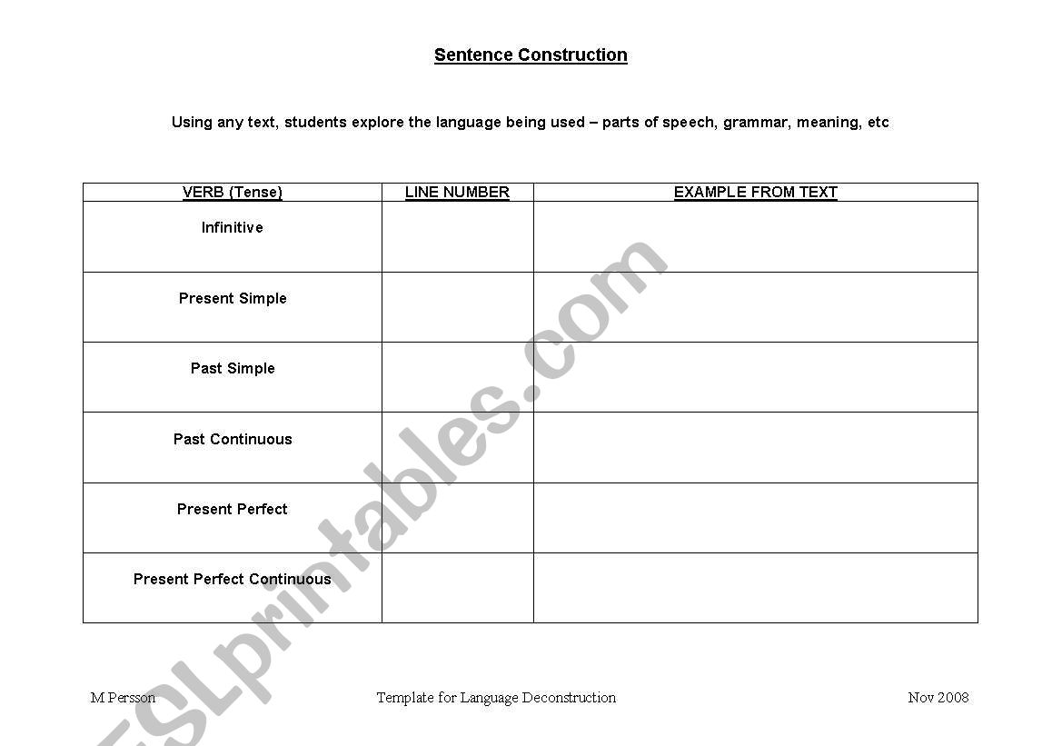 Text Deconstruction Template worksheet