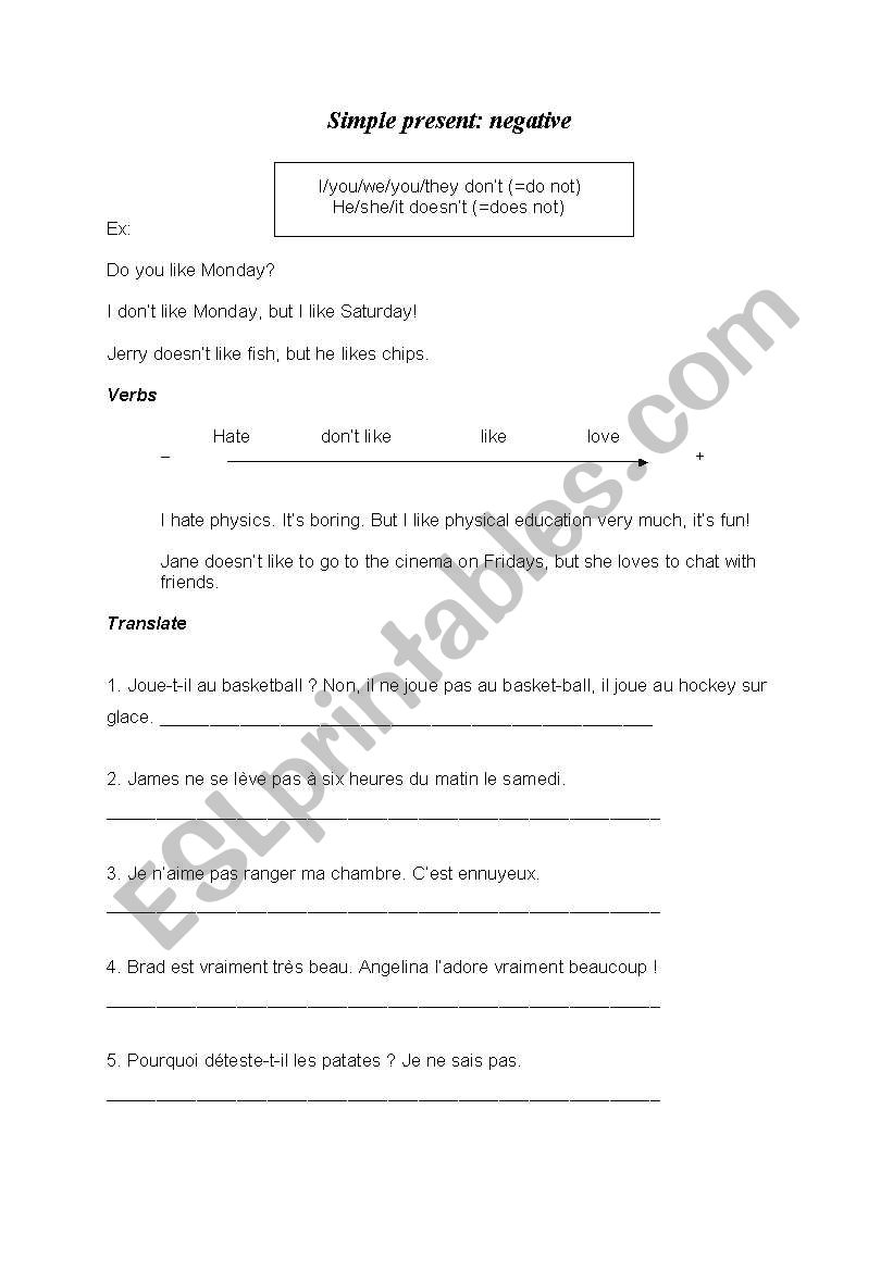 Simple present: negative worksheet