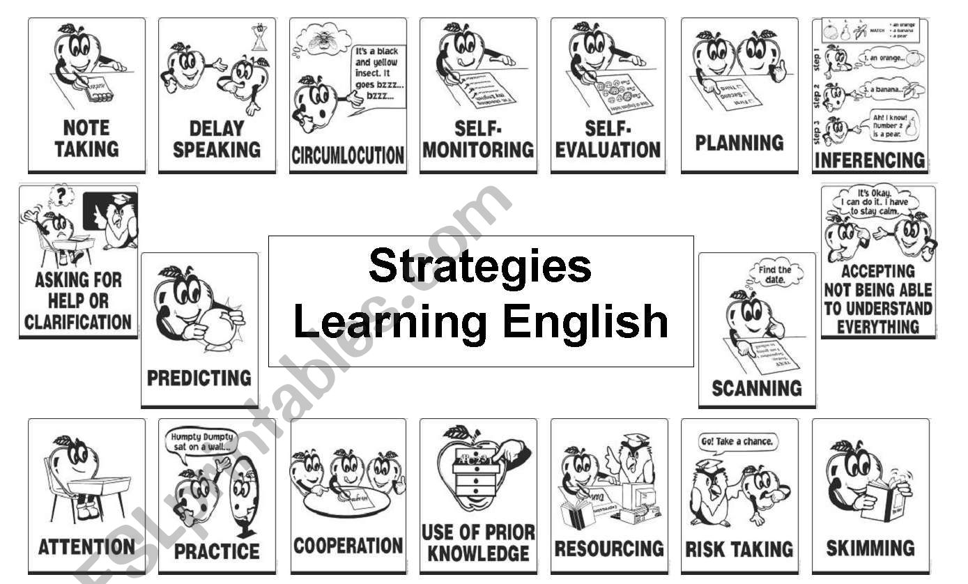 Strategies to use when learning English