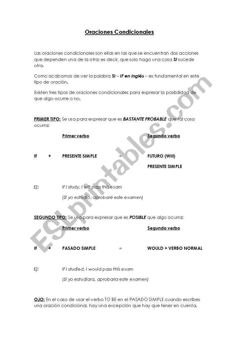 Conditional Sentences - Explanation IN SPANISH 