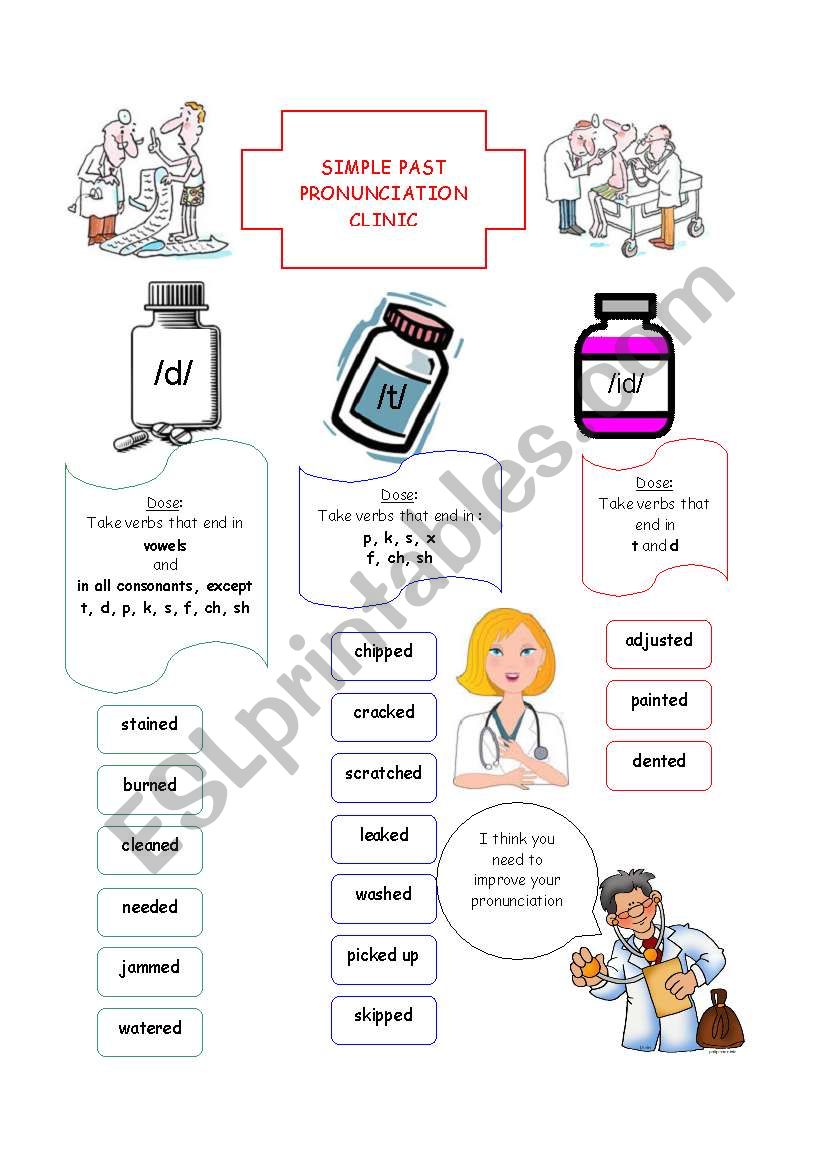 Pronunciation Clinic -ed ending