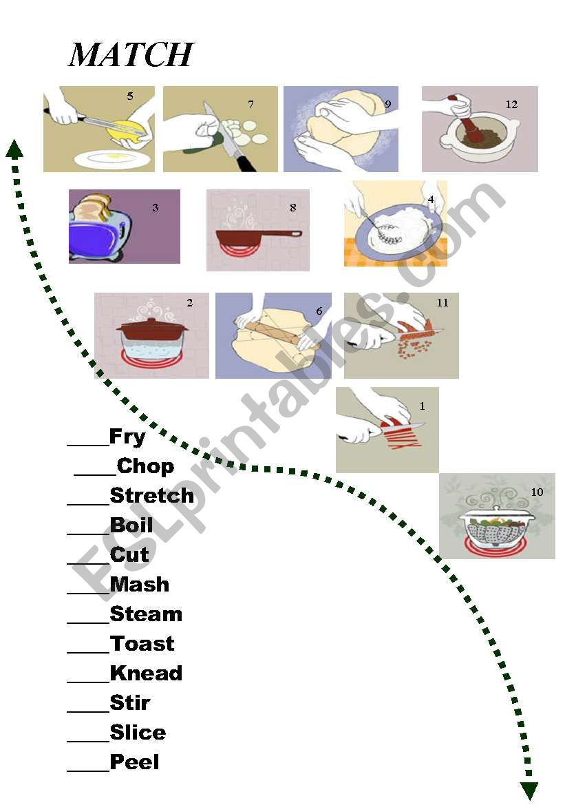 Match the kitchen verbs worksheet