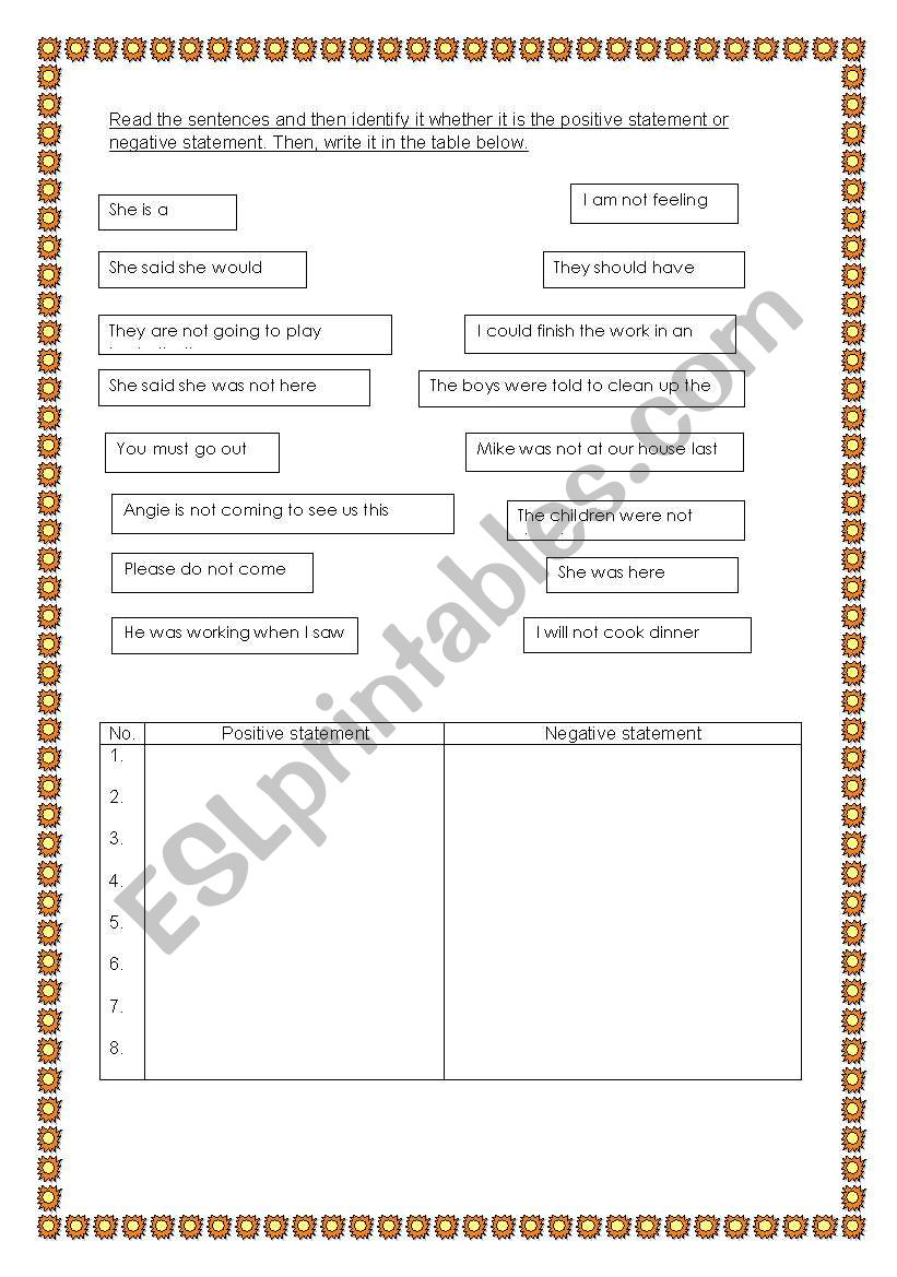 positive and negative statements