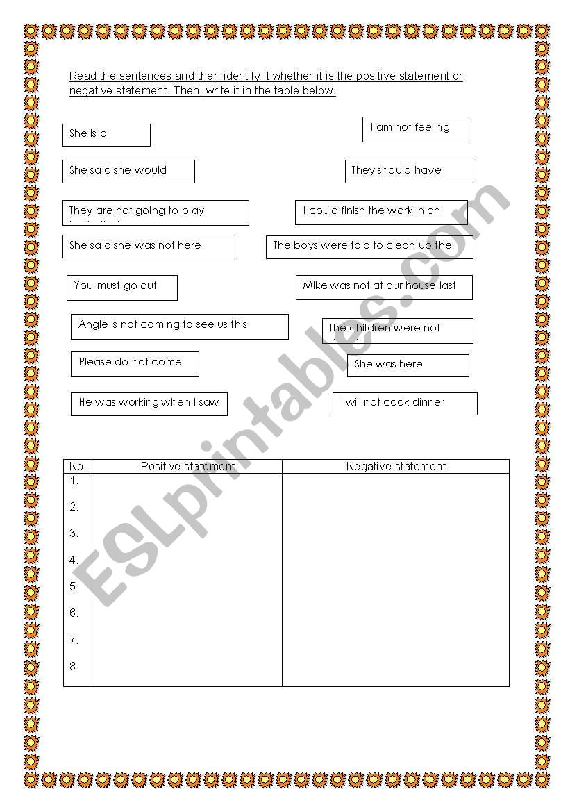 positive and negative statements