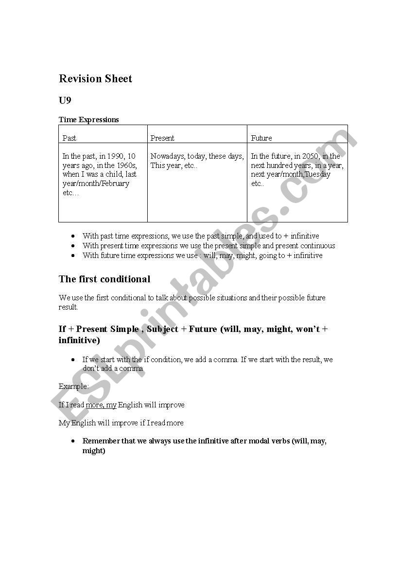 Cambridge Interchange Int-B U9-16 revision sheets