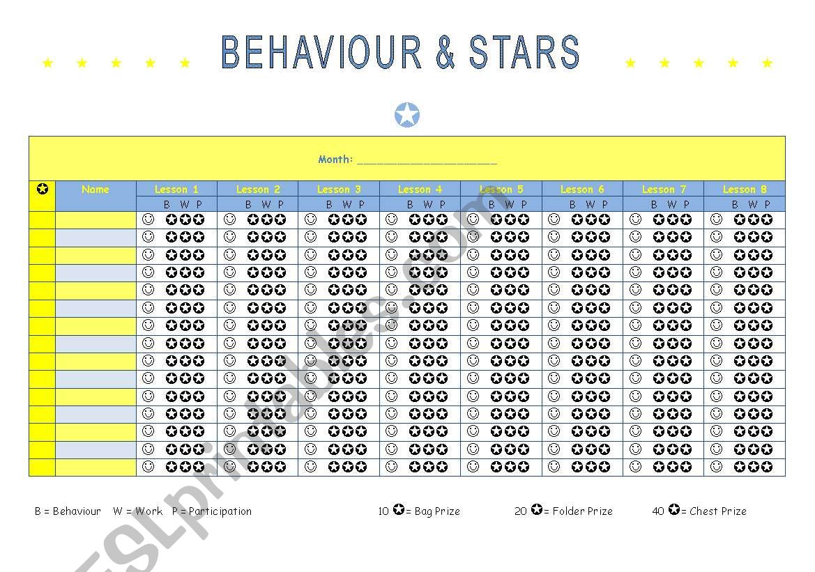 Behaviour chart worksheet