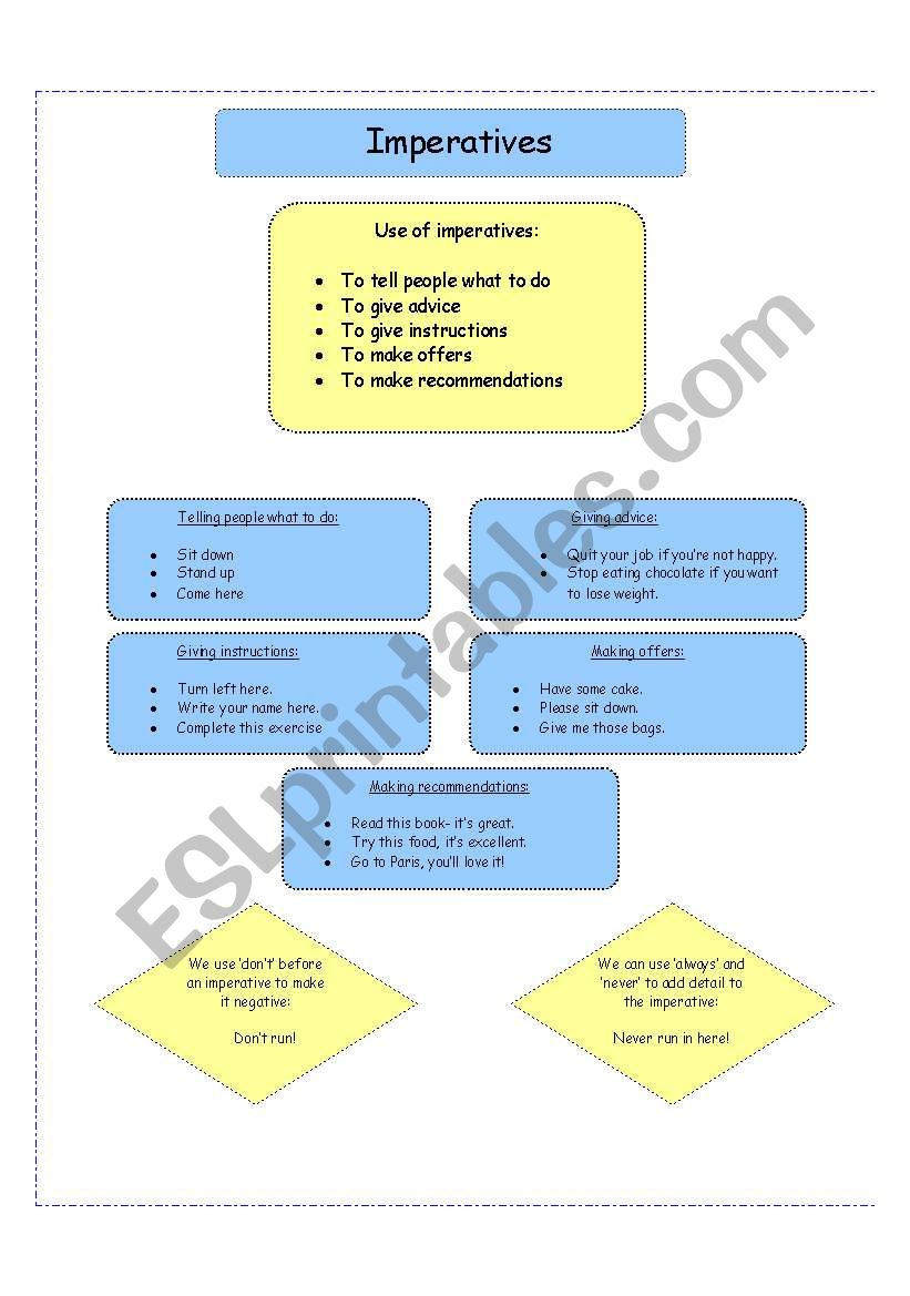 Imperatives worksheet