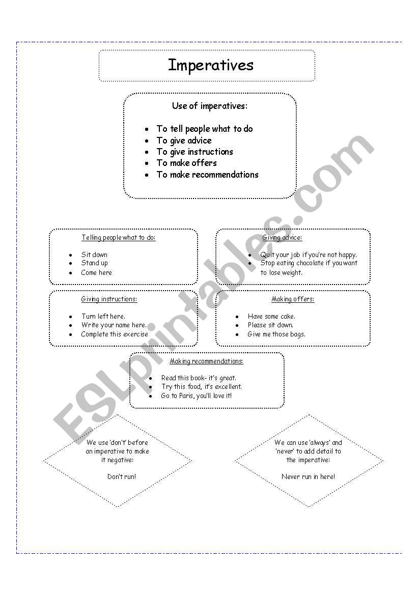 Imperatives worksheet