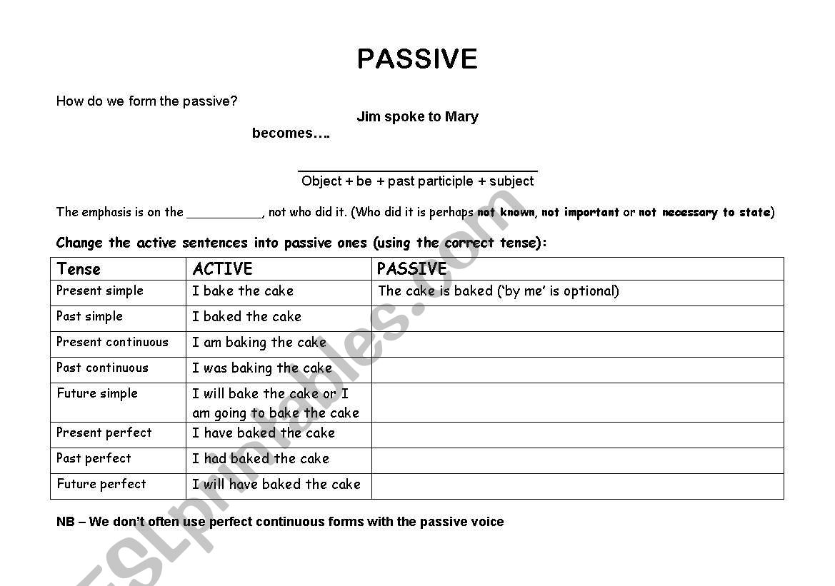 Forming the passive voice worksheet