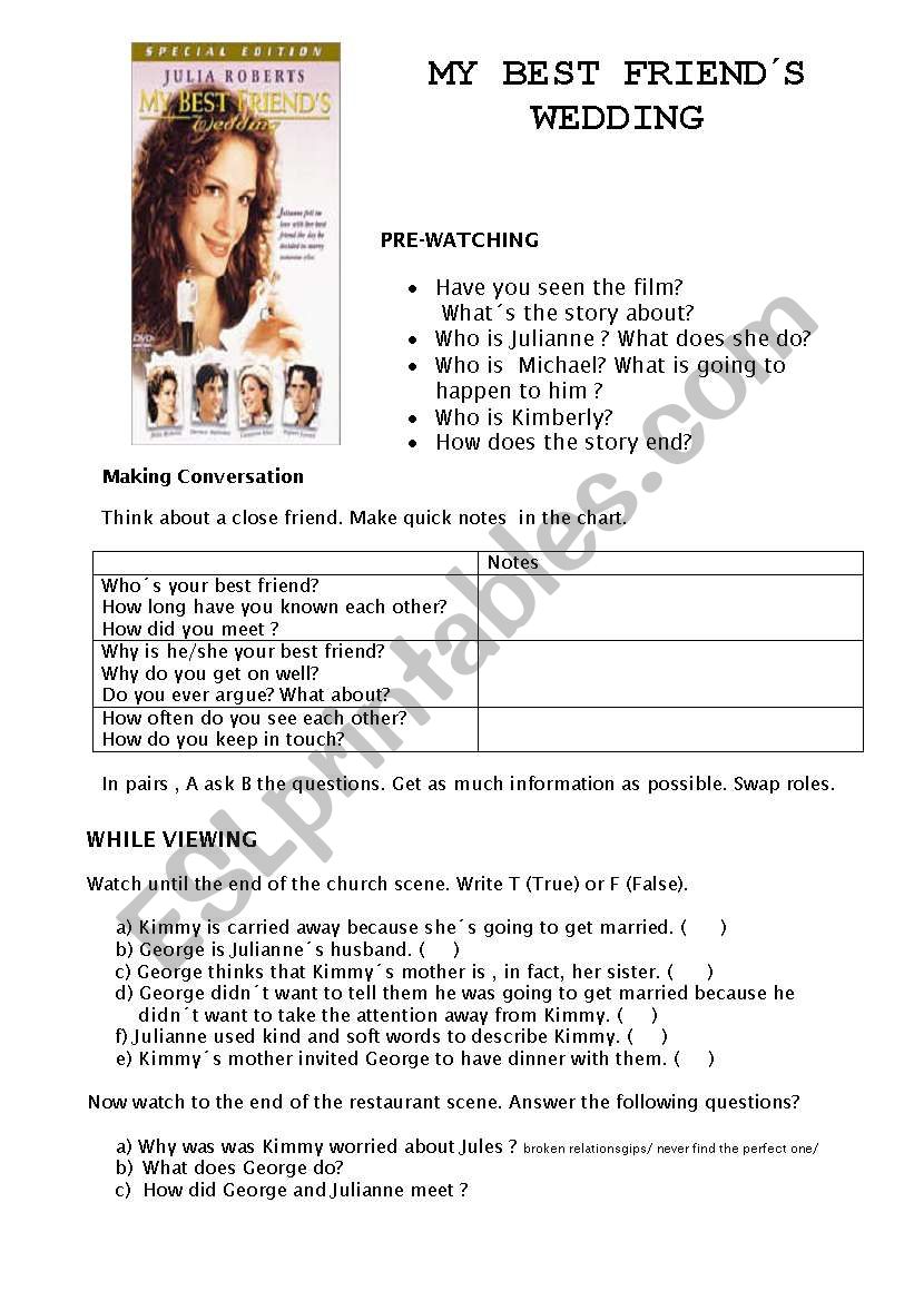 My Best FriendÂ´s Wedding worksheet
