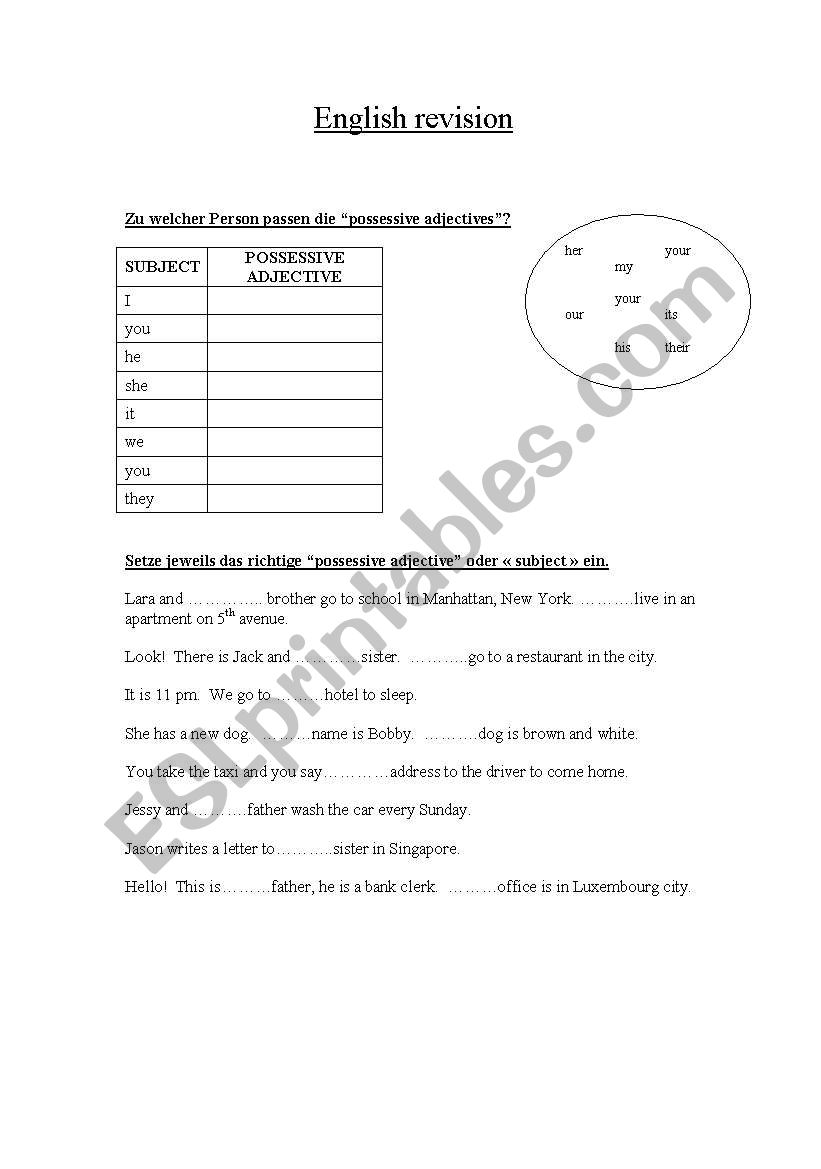 Possessive adjectives worksheet