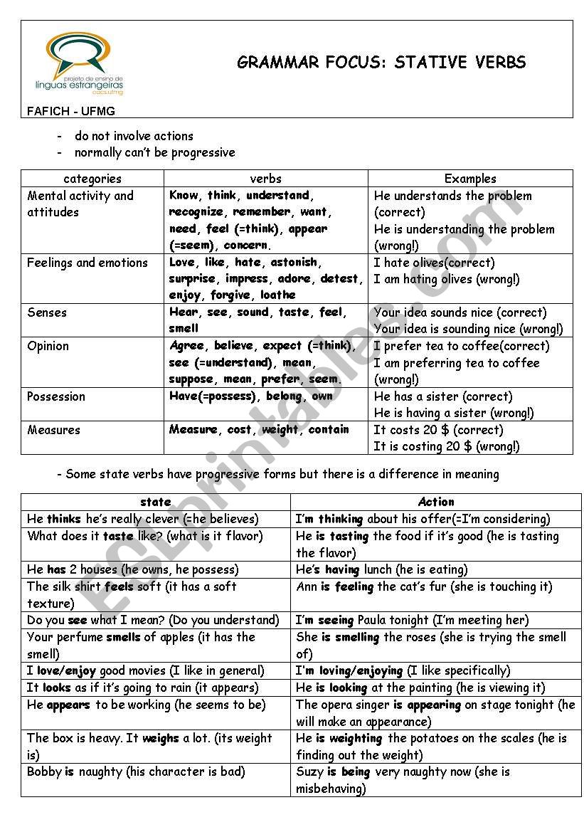 STATIVE VERBS EXPLANATION worksheet