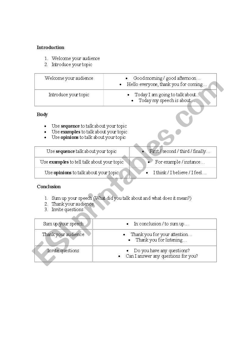 How to Give A Speech worksheet