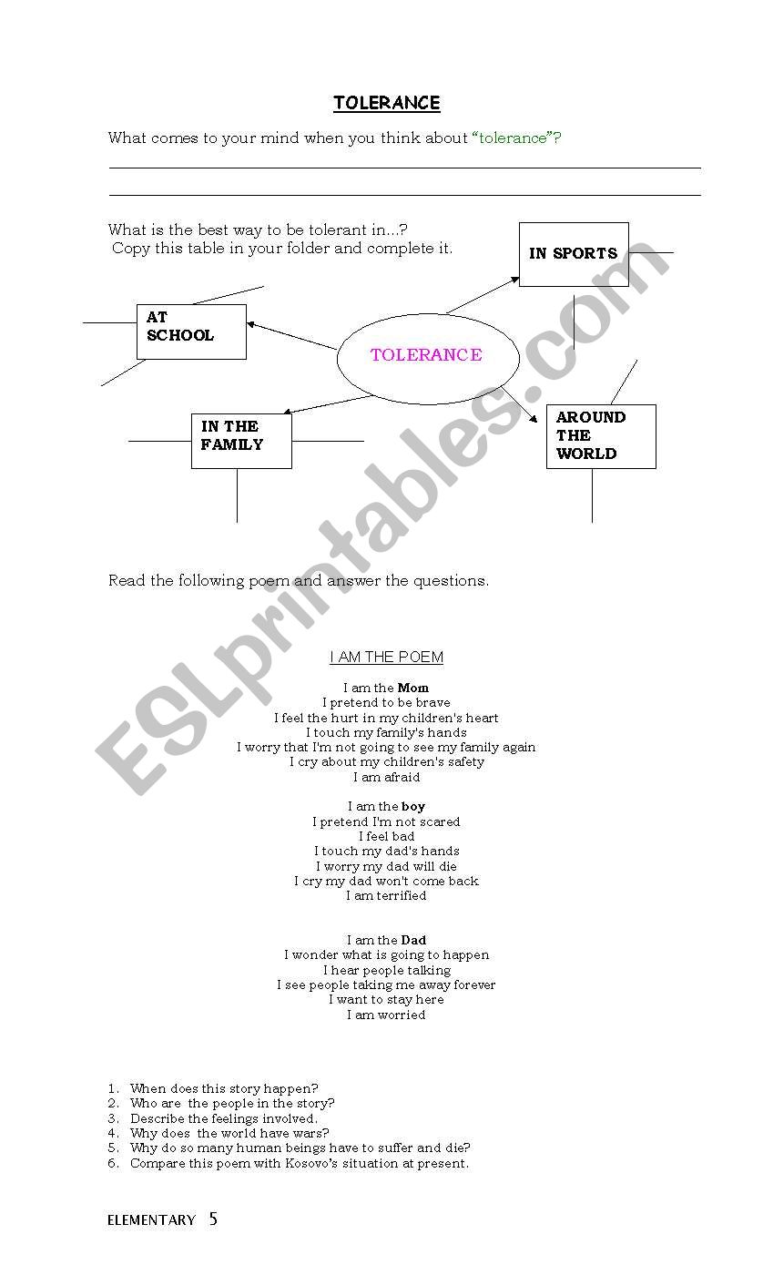 VALUES - Tolerance worksheet