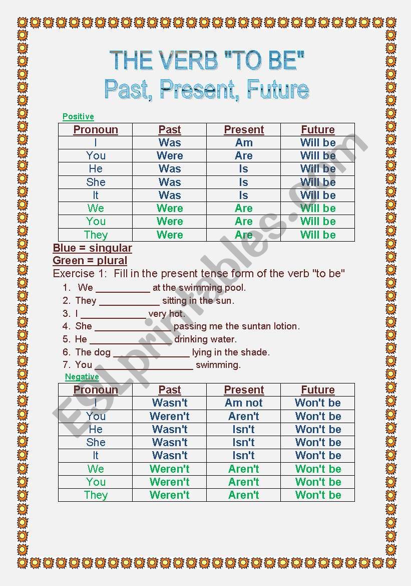 verb-to-be-present-past-future-esl-worksheet-by-judyhalevi