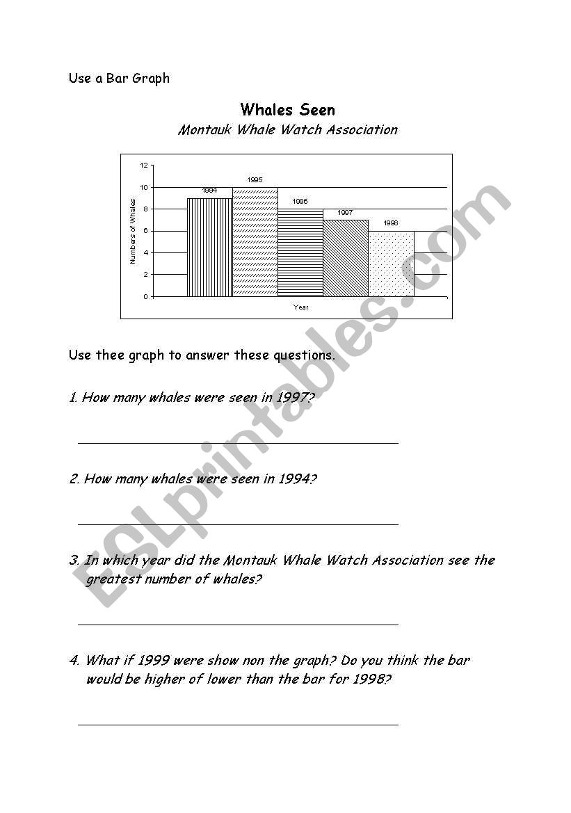Use a Grapf worksheet