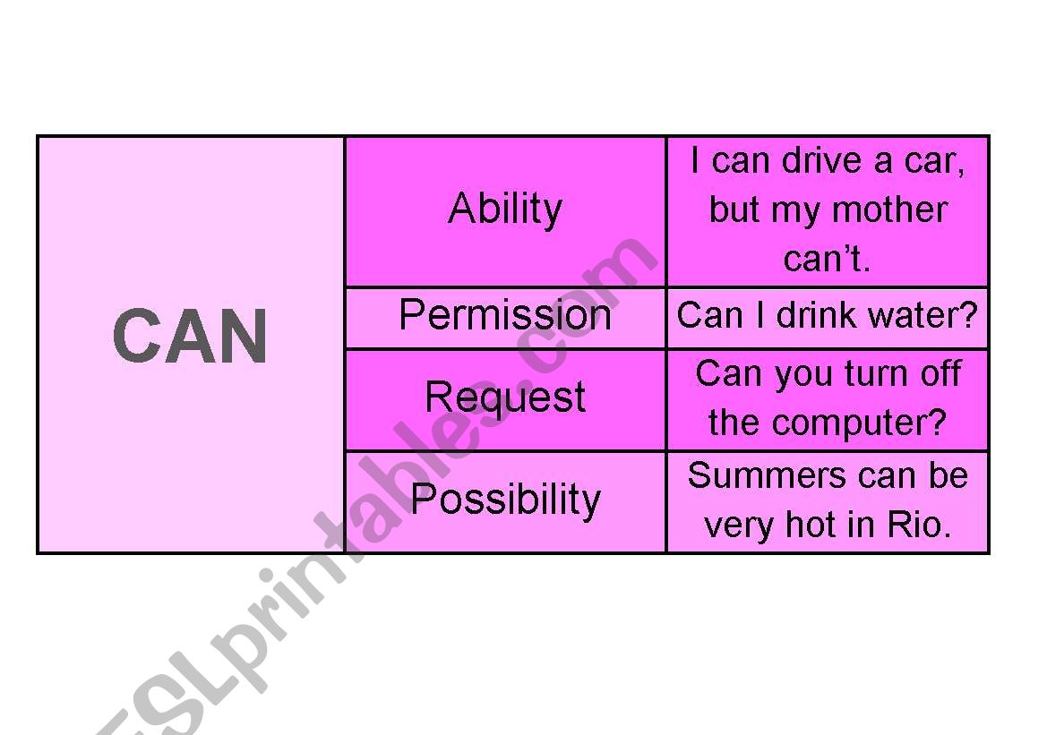 Modal verbs flashcards worksheet